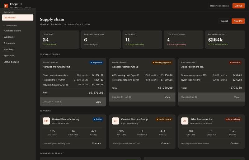 Forge UI SCM module demo: supply chain dashboard with purchase orders and shipment tracking