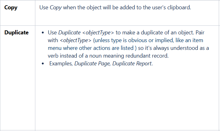 Copy and Duplicate guidance table